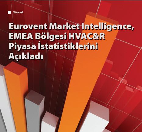 Eurovent Market Intelligence, EMEA Bölgesi HVAC&R Piyasa İstatistiklerini Açıkladı